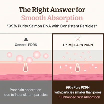 Advanced PDRN Rejuvenating Cream