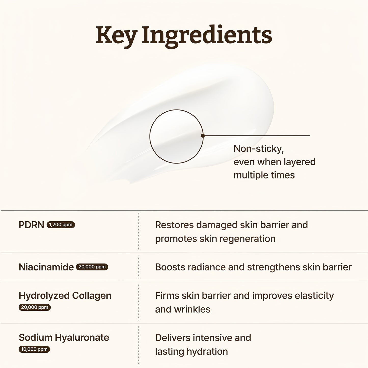 Advanced PDRN Rejuvenating Cream